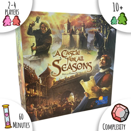 A Castle for all Seasons - Available 2