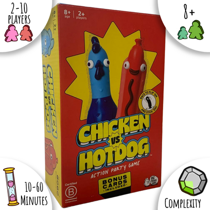 Chicken vs Hotdog - Available 2