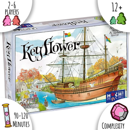 Keyflower - Available 2