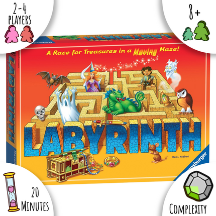 Labyrinth - Available 2