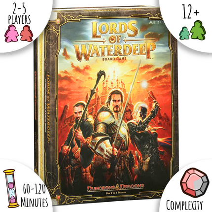 Lords of Waterdeep - Available 2