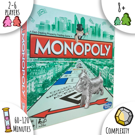 Monopoly - Available 2