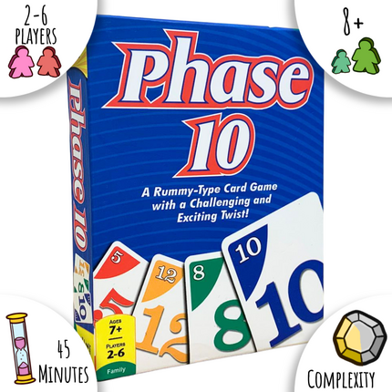 Phase 10 - Available 2